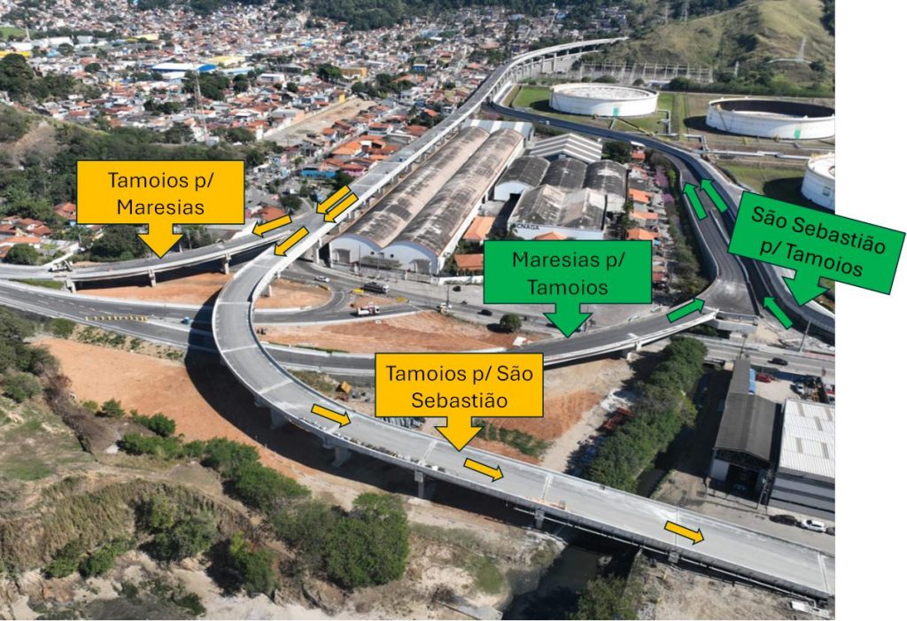 Novos acessos ao contorno sul da Rodovia dos Tamoios em São Sebastião, próximo ao acesso à balsa de Ilhabela