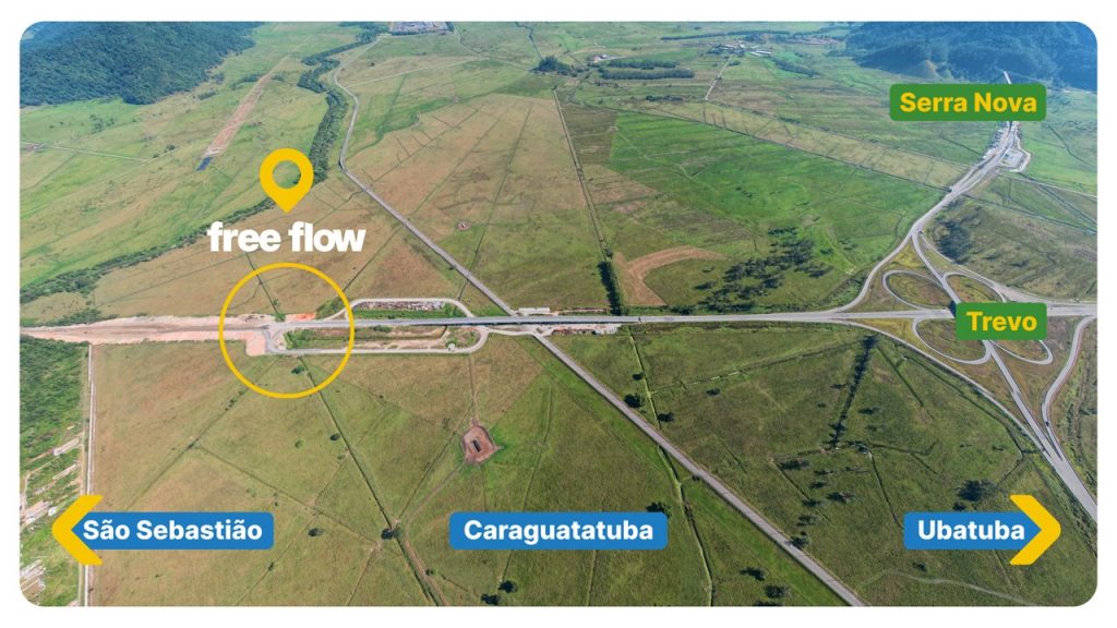 Free flow, novo sistema de pedágio sem parada, será inaugurado em novembro na Rodovia dos Tamoios
